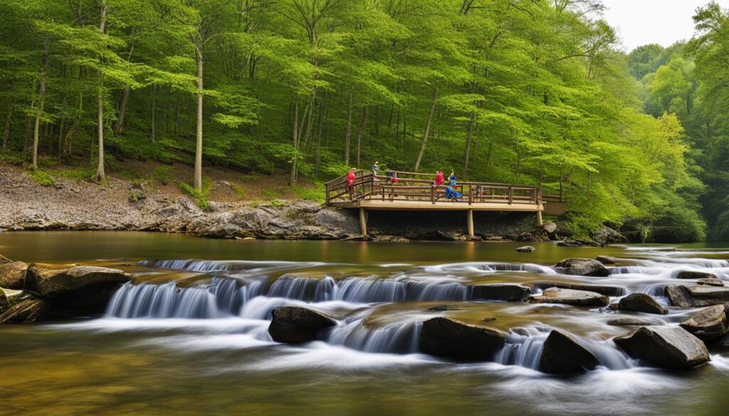 Current River State Park Services and Facilities