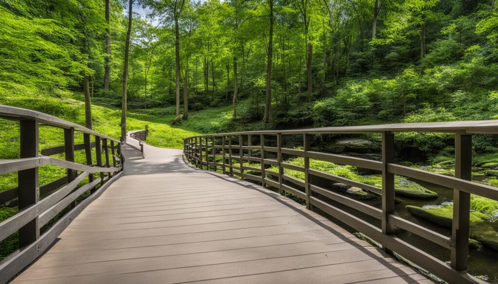 Ohio State Parks Accessibility