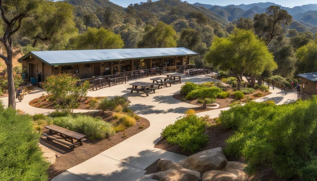 Topanga State Park Services and Facilities