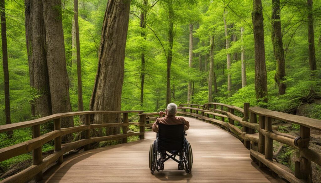 accessibility of Arkansas state parks