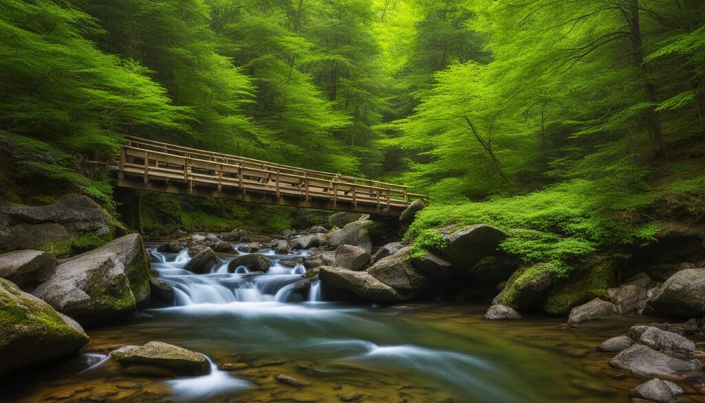 Shades State Park